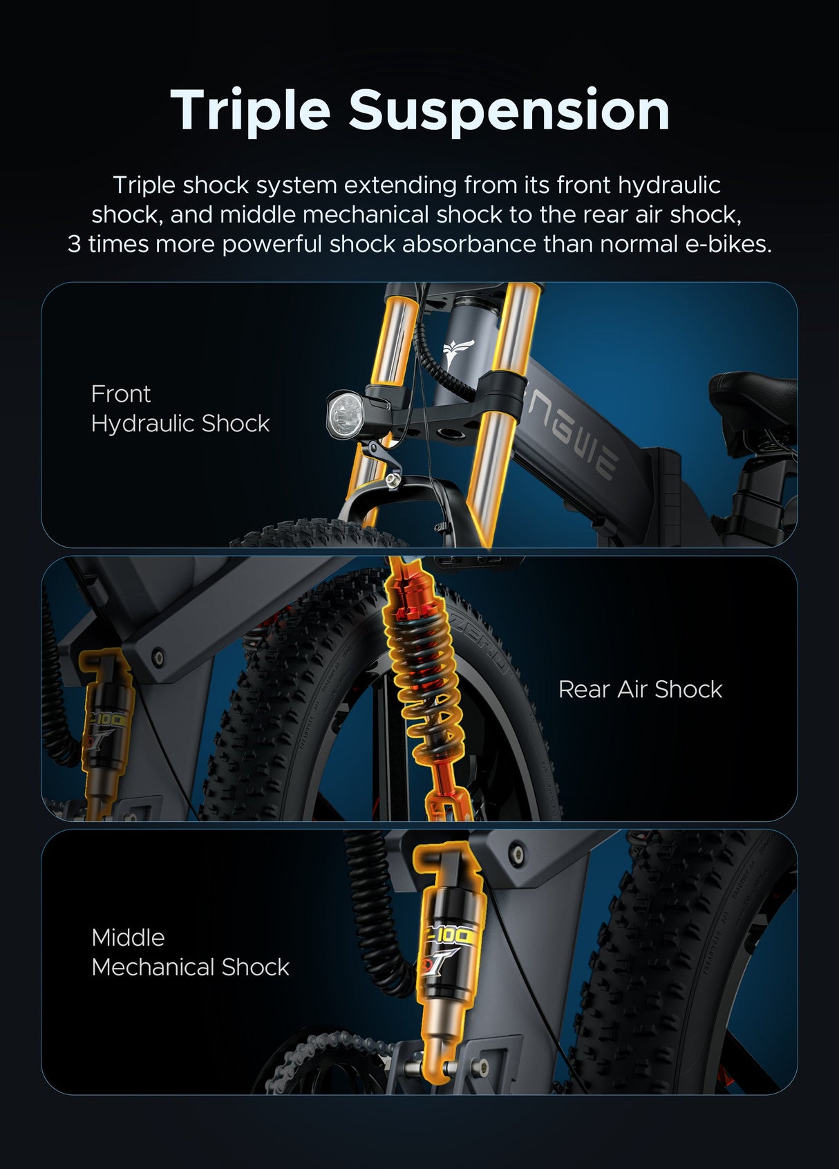 Engwe X26 Triple Suspension Ebike