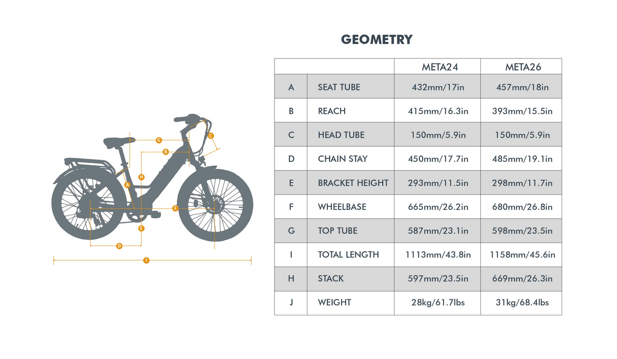 Eunorau META 2024 Cruiser Ebike