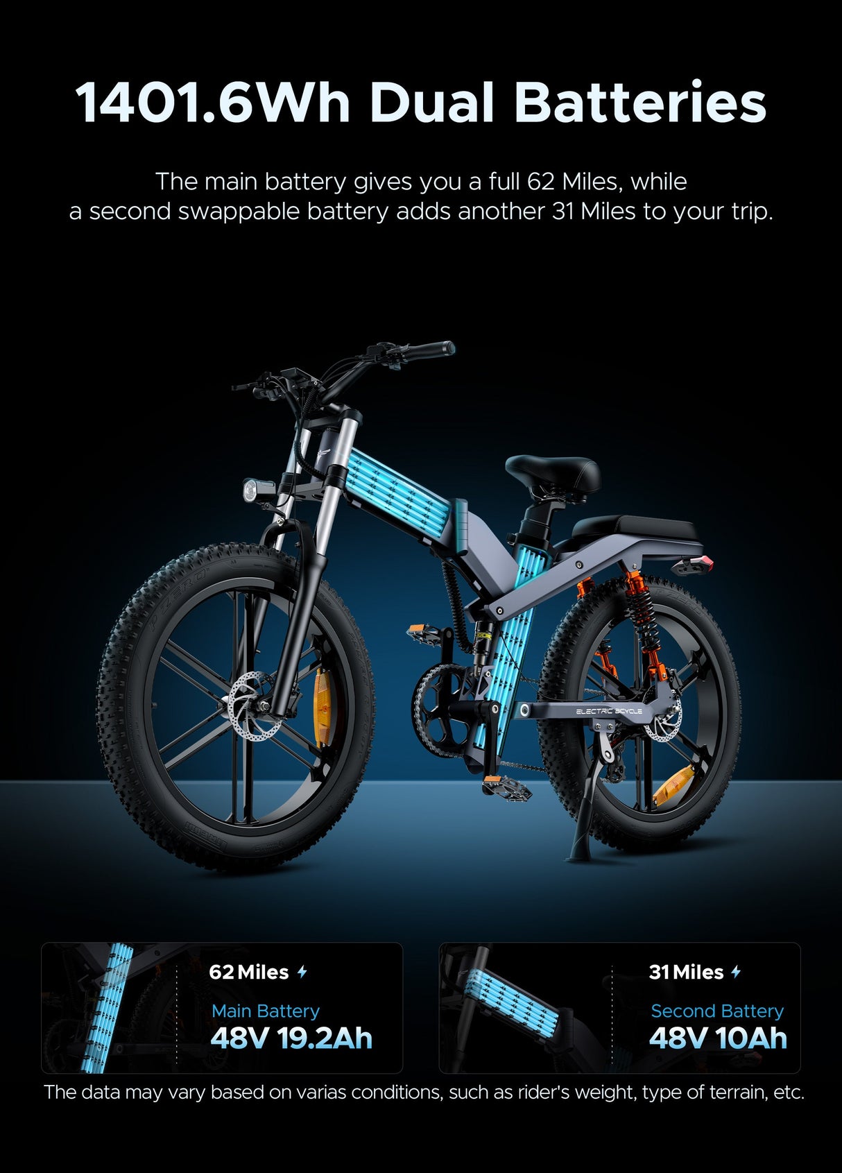 Engwe X26 Triple Suspension Ebike