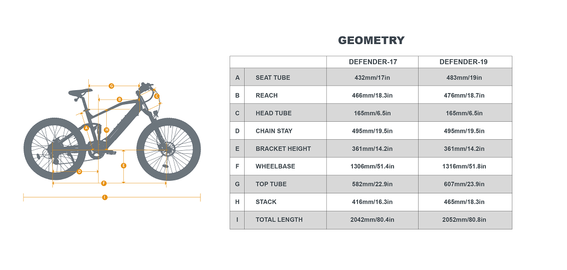 Eunorau Defender Hunting Ebike