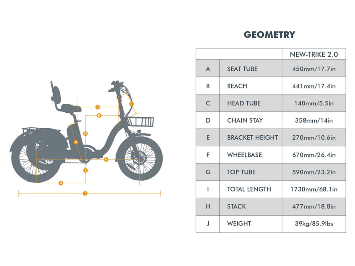 Eunorau NEW TRIKE 2.0  geometry size