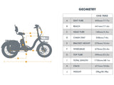 Eunorau one-trike ebike cargo trike geometry