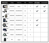 Eunorau Displays for BAFANG & EUNORAU ENA Kit