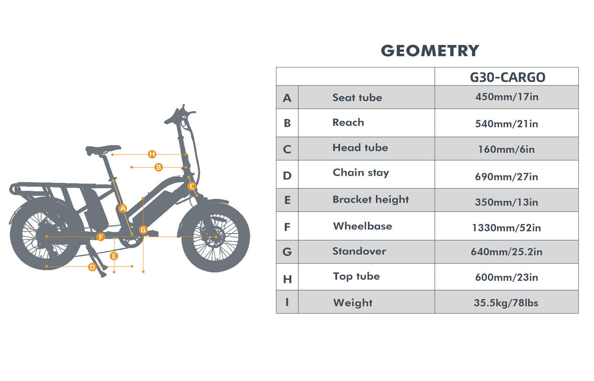 Eunorau G30-Cargo Family Ebike