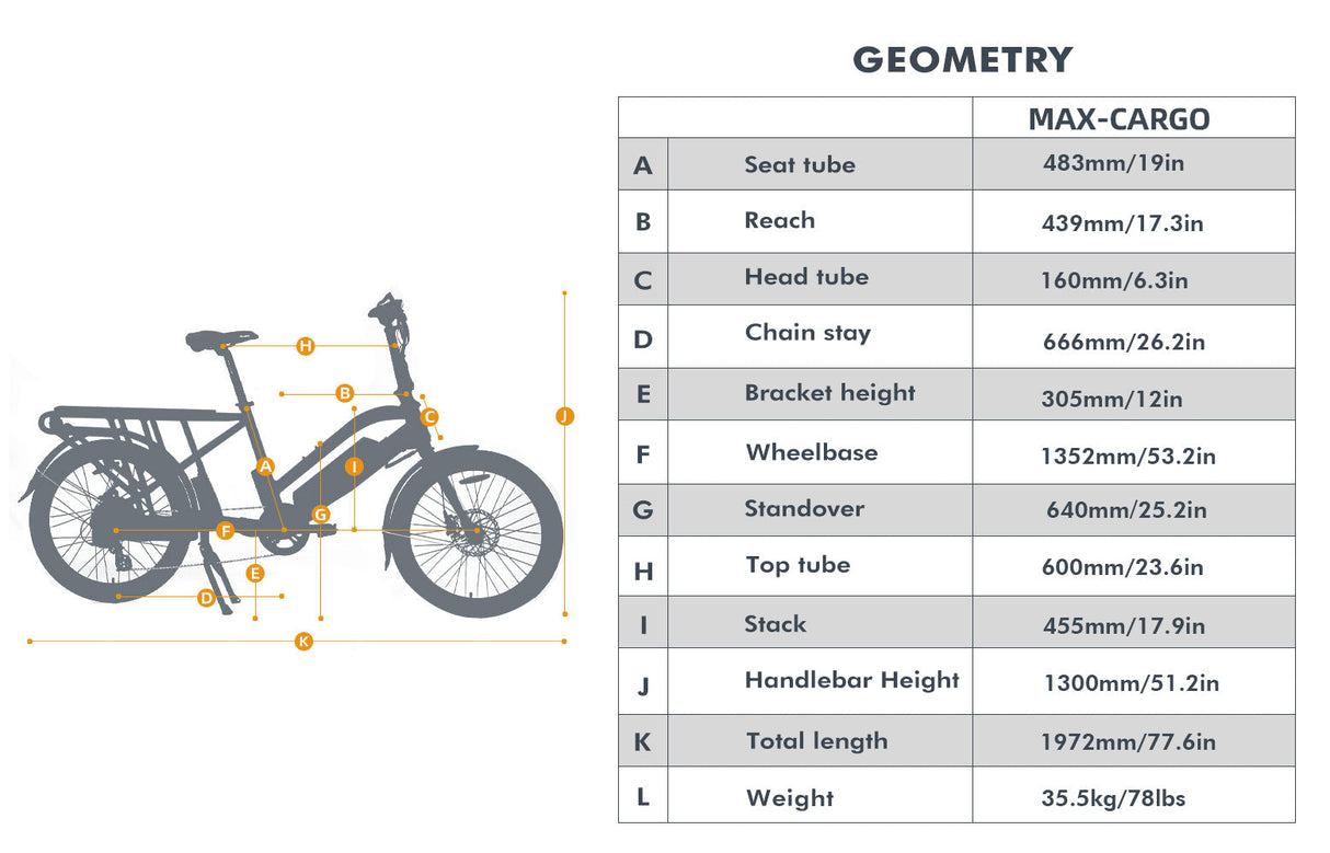 Eunorau Max-Cargo Utility Ebike