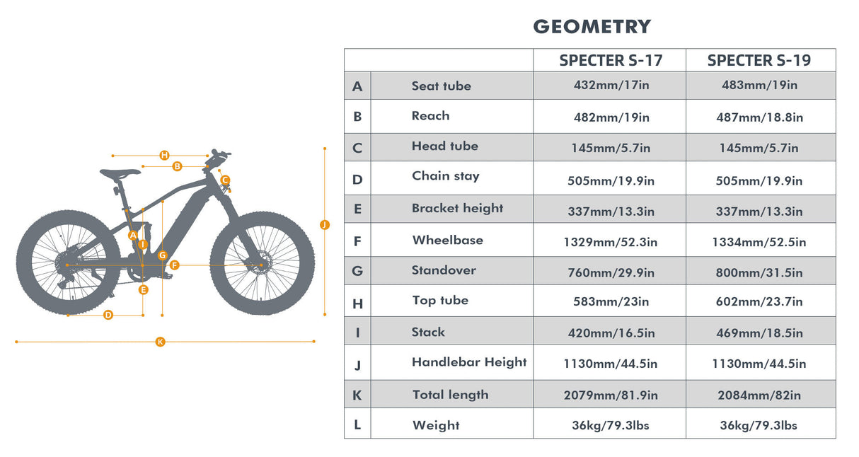 Eunorau Specter-S/Hunter X9 Ebike